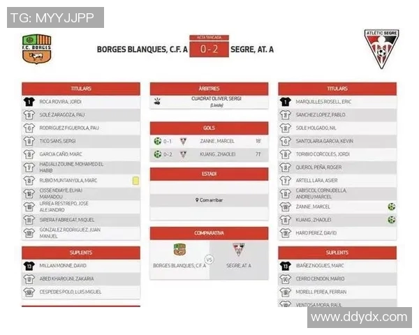 西甲联赛有几支球队：当前赛季西甲参赛球队总数解析